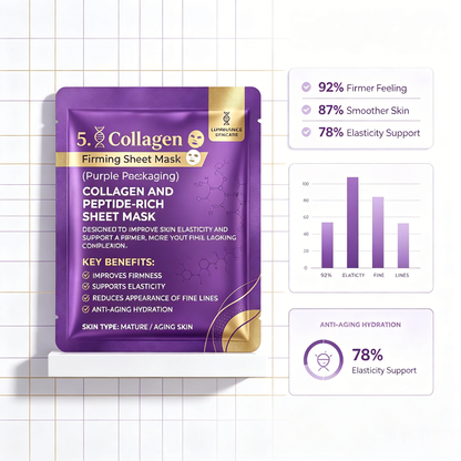 LUMINANCE SKINCARE Masque Visage en Tissu Collagène & Peptides 5X – Soin Hydratant et Raffermissant pour une Peau Visiblement Plus Lisse